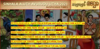 Sinhala Tamil New Year Auspicious Times Avurudu Nakath 2021