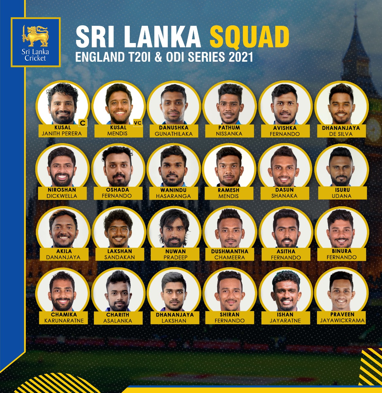 Sri Lanka announced 24 member squad for England T20I and ODI Cricket series