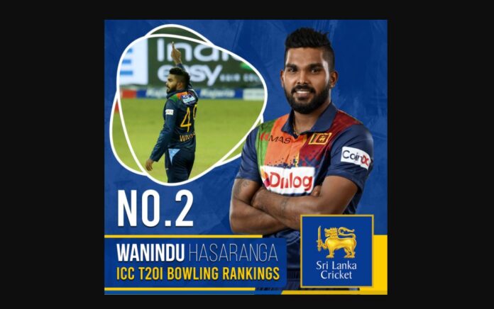 Wanindu Hasaranga has moved up one slot to a career-best 2nd place in the ICC Men’s T20I Player Rankings
