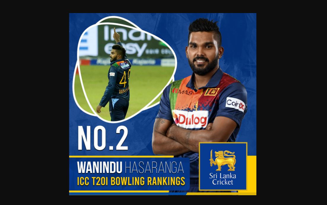 Wanindu Hasaranga ranked 2nd place at the latest ICC T20I Player Rankings for bowling
