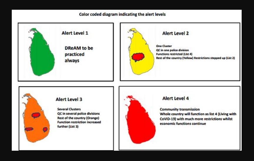 Sri Lanka is at COVID Community Transmission Alert Level / Situational Level 4 says GMOA
