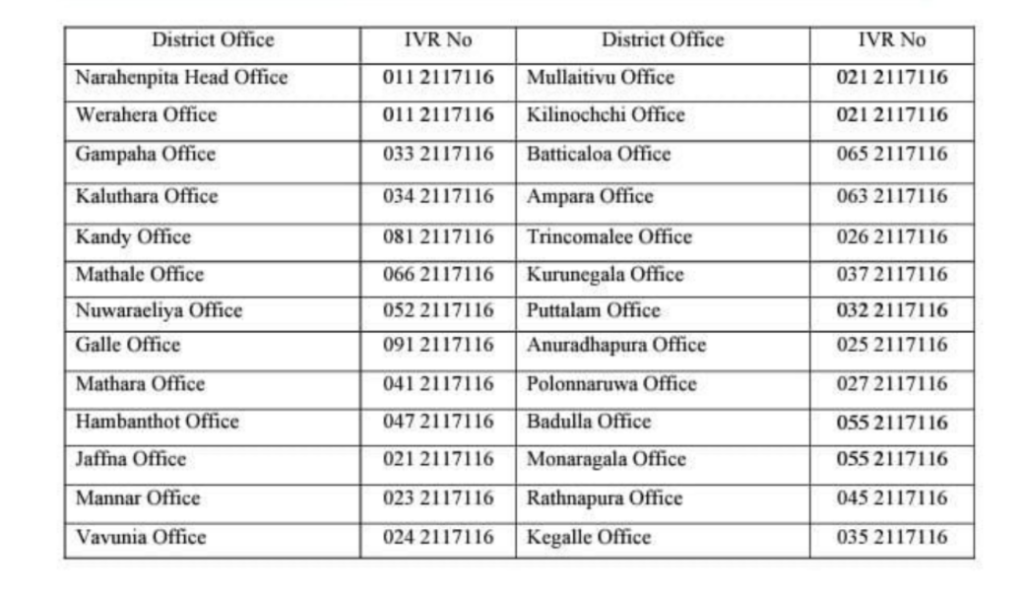 Sri Lanka Department of Motor Traffic Contact Numbers of Automated Appointment Booking System (Interactive Voice Response - IVR)