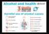 Alcohol and Health Sri Lanka