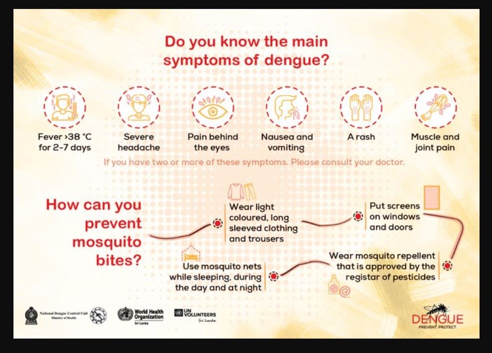 Symptoms of Dengue Fever - Sri Lanka 