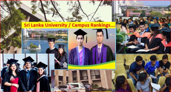 Sri Lanka University and Campus World Ranking Released