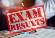 2021 G.C.E. Ordinary Level exam results released - Samanya pela prathipala 2022