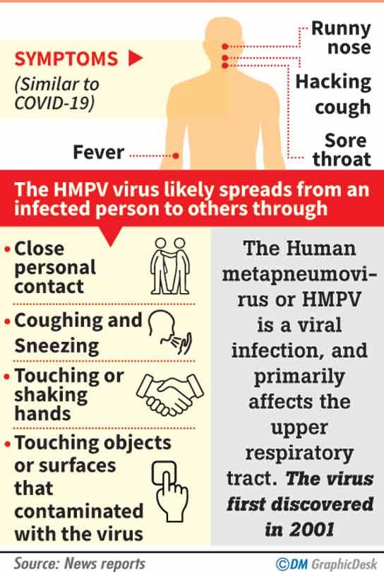 Sri Lanka on alert over new virus with cold-like symptoms spreading in US
