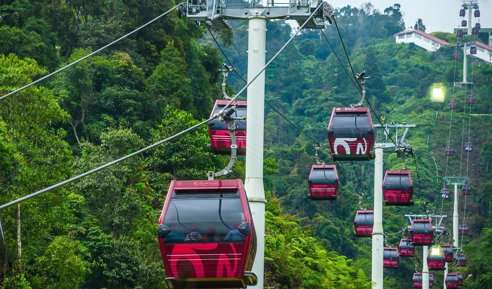 10 Best Cable Car Experiences Around The World